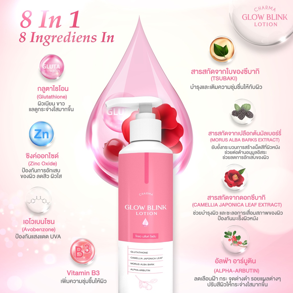 Glow Blink Lotion โกลว บลิ้งค์ โลชั่น โลชั่นผิวขาว 100Ml